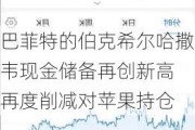 巴菲特的伯克希尔哈撒韦现金储备再创新高 再度削减对苹果持仓