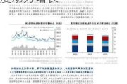 成都蓉生：2024年业绩目标出炉 静丙高景气度助力增长