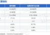 爱科赛博(688719.SH)：首次回购2.12万股