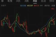 ST金运摘帽 股票简称12日起变更为金运激光