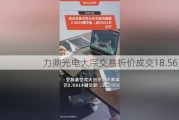 力鼎光电大宗交易折价成交18.56万股