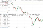 瑞银：标普 500 指数或涨至 5900 点  18%空间