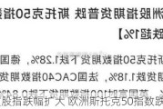 欧洲多数股指跌幅扩大 欧洲斯托克50指数跌1%