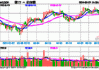 酒ETF(512690)融资买入额持续增长：三日累计达1.69亿元，净买入257.26万元