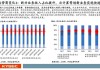 开源证券发布安利股份研报，公司信息更新报告：Q2业绩预计环比增长，PU革龙头业绩逐步释放