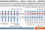 开源证券发布安利股份研报，公司信息更新报告：Q2业绩预计环比增长，PU革龙头业绩逐步释放