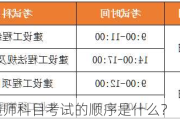 一级建造师科目考试的顺序是什么？