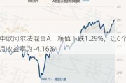 中欧阿尔法混合A：净值下跌1.29%，近6个月收益率为-4.16%