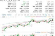 华盛锂电董事林刚增持1万股，增持金额17.09万元