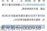 紫光股份(000938.SZ)：终止2023年度向特定对象发行A股股票