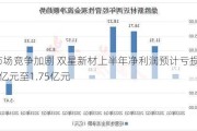 市场竞争加剧 双星新材上半年净利润预计亏损1.65亿元至1.75亿元