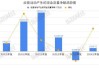 中国人寿绩后涨逾3% 第三季归母净利润同比增长17.67倍