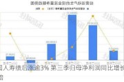 中国人寿绩后涨逾3% 第三季归母净利润同比增长17.67倍