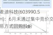 麦迪科技(603990.SH)：6月未通过集中竞价交易方式回购股份