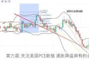 黄力晨:关注美国PCE数据 通胀降温将有利金价