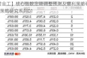 【国君金工】核心指数定期调整预测及套利策略研究——套利策略研究系列01