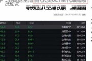 中国轮胎海外持续热销 上市胎企业绩水涨船高