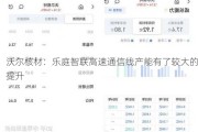 沃尔核材：乐庭智联高速通信线产能有了较大的提升