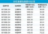 味丹国际(02317)将于6月11日派发末期股息每股0.002298美元