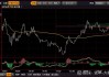 韩股开涨0.08%