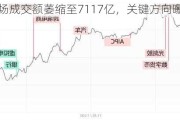 市场成交额萎缩至7117亿，关键方向曝光