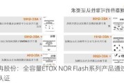 普冉股份：全容量ETOX NOR Flash系列产品通过车规认证