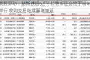 美股异动丨赫斯跌超6.5% 仲裁听证会定于明年5月举行 收购交易继续面临拖延