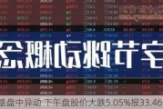 戴纳基盘中异动 下午盘股价大跌5.05%报33.46美元