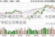 存储芯片概念拉升，上海贝岭、中京电子涨停，华虹公司等走高