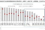 韩国智库预测明年出口仅增2.2%，美国贸易政策拖累增长