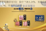 中粮家佳康(01610)：股价下跌3.24%，生猪价格上涨10.7%，市场供应缩量