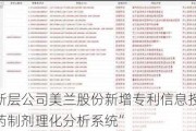 新三板创新层公司美兰股份新增专利信息授权：“一种复配农药制剂理化分析系统”