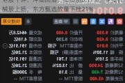 港股午评：冲高回落！恒指涨0.17%，重型机械股上扬，东方甄选放量下挫21%