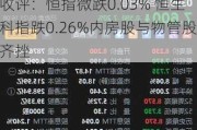 收评：恒指微跌0.03% 恒生科指跌0.26%内房股与物管股齐挫