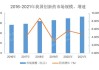 光大证券：短期茅台价格波动扰动板块 后续继续关注需求侧以及酒厂动作