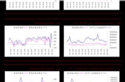 创意信息:2021年员工持股***（草案修订稿）