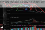 上证指数调整接近尾声 可能为2月份趋势扭转后的阶段调整