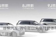 东吴证券：理想汽车-W今年以来交付整体符合预期 维持“买入”评级