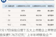 7月17日保险日报丨五大上市险企上半年总揽保费1.76万亿元，上半年49家险企“一二把手”变阵