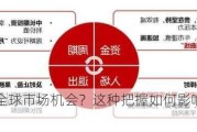 如何把握全球市场机会？这种把握如何影响贵金属投资策略？