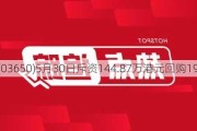 KEEP(03650)5月30日斥资144.87万港元回购19万股