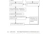 湖北监管局加强全周期全流程督办，积极推动重点工作目标任务落地落实