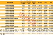 行业巨头宣布重大利好！下周近700亿元解禁洪流来袭