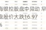 海银控股盘中异动 早盘股价大跌16.97%