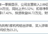 天风证券：维持TCL电子“买入”评级 推进以Mini LED为代表结构升级