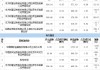 国力股份（688103）盘中异动 股价振幅达9.67%  上涨8.05%（06-28）