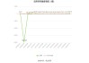 汉商集团：预计 2024 年半年度净利润同比下降 83.41%左右