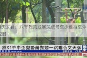 香港天文台：八号烈风或暴风信号至少维持至今日正午12时