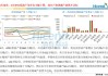 美国原油需求增速上调：2024 年预计为 11 万桶/日，2025 年为 29 万桶/日