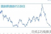 日经225指数高开0.4%